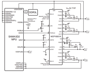 Microchip Technology Microprocesseurs basés sur UCT / CPU Arm® Cortex®-A5 automobiles SAMA5D29
